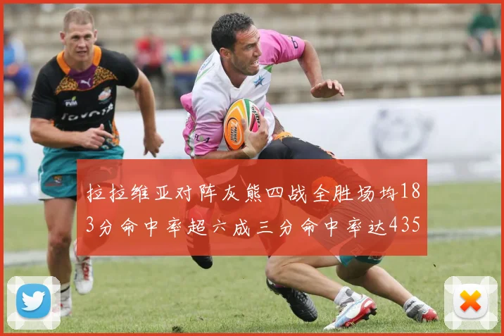 拉拉维亚对阵灰熊四战全胜场均183分命中率超六成三分命中率达435